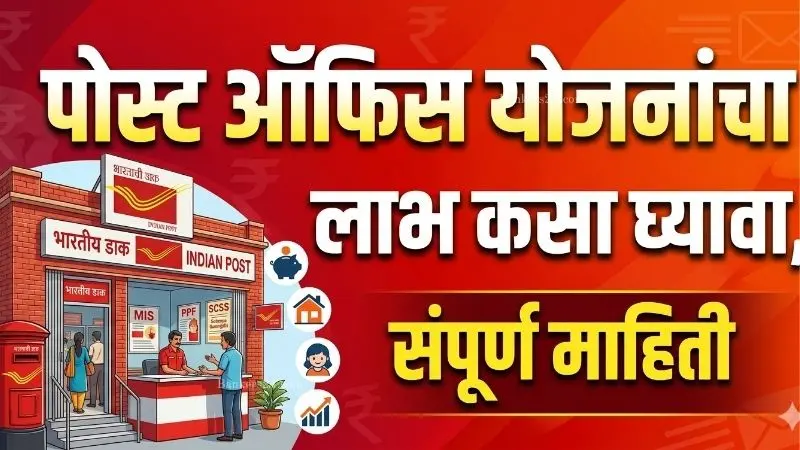 Post Office Savings Schemes 2026,Interest Rates